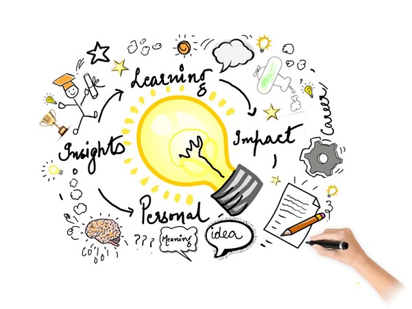 مطالعه عمیق و دقیق