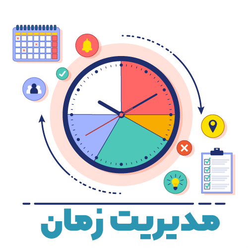 مدیریت زمان آزمون