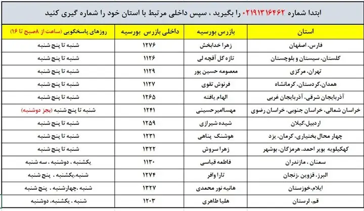 ثبت نام در طرح بورسیه قلم چی