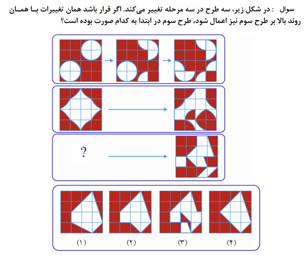 سوالات هوش