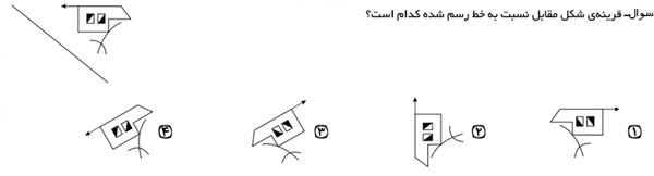 سوالات هوش