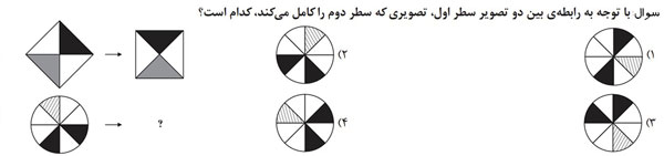 سوالات هوش