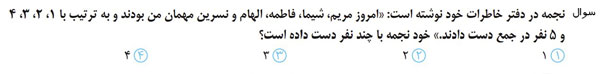 سوالات هوش قلم چی