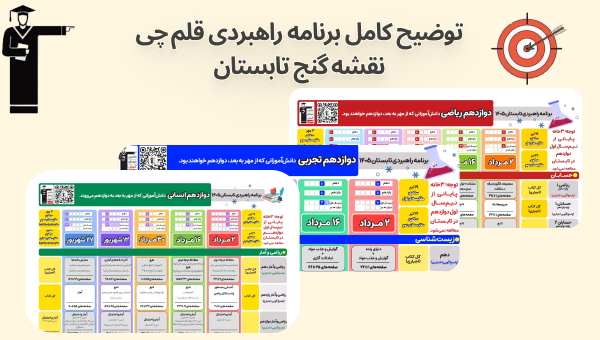 توضیح کامل برنامه راهبردی قلم‌چی؛  نقشه‌ گنج تابستان + به همراه دانلود برنامه راهبردی