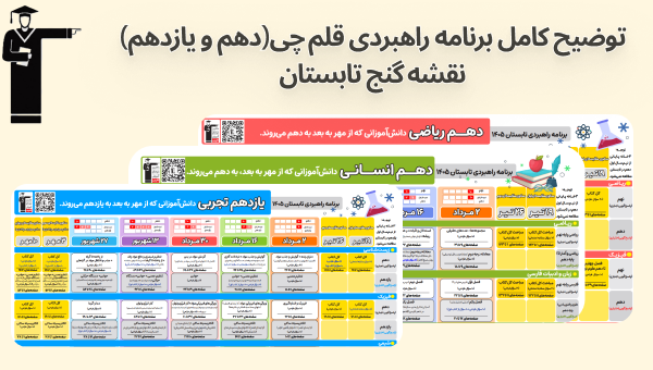 برنامه راهبردی آزمون قلم‌چی دهم و یازدهم