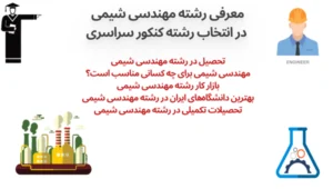 معرفی رشته مهندسی شیمی در انتخاب رشته کنکور سراسری | هر آنچه برای قبولی در این رشته لازم است بدانید