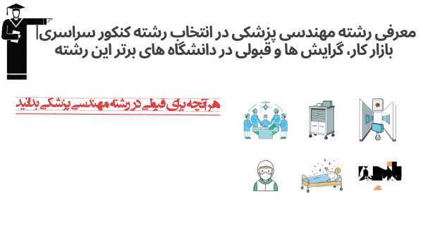 معرفی رشته مهندسی پزشکی در انتخاب رشته کنکور سراسری