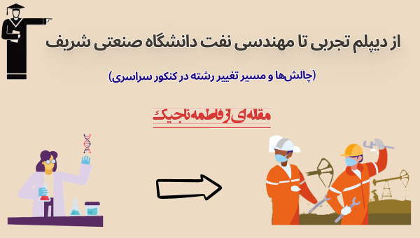 تغییر رشته در کنکور
